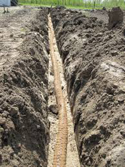 Hoe werkt Drainage Hoe werkt Drainage